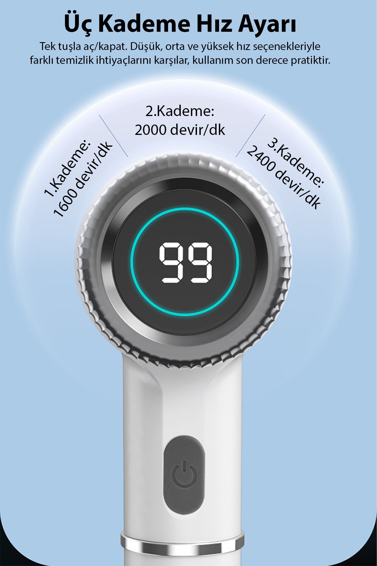 LUNA TURBO TEMİZLİK FIRÇASI